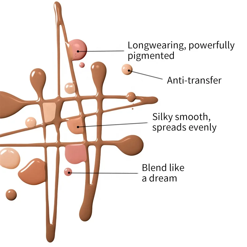 New Fashion Multicolor Eyeshadow Primer Liquid Unique Liquid-to-powder Formula Private Label Vegan Makeup Matte Liquid Eyeshadow