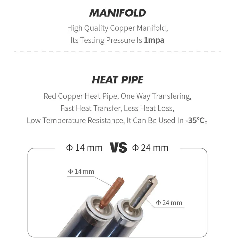 ODM OEM Supplier Hot 100L 200L compact pressurized residential pressure solar water heater water heater for swimming pool water