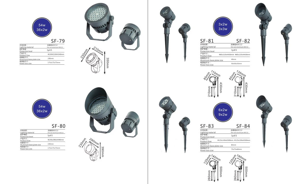New Arrived led outdoor illumination 6W 9W 18W 24W 36W for villa garden