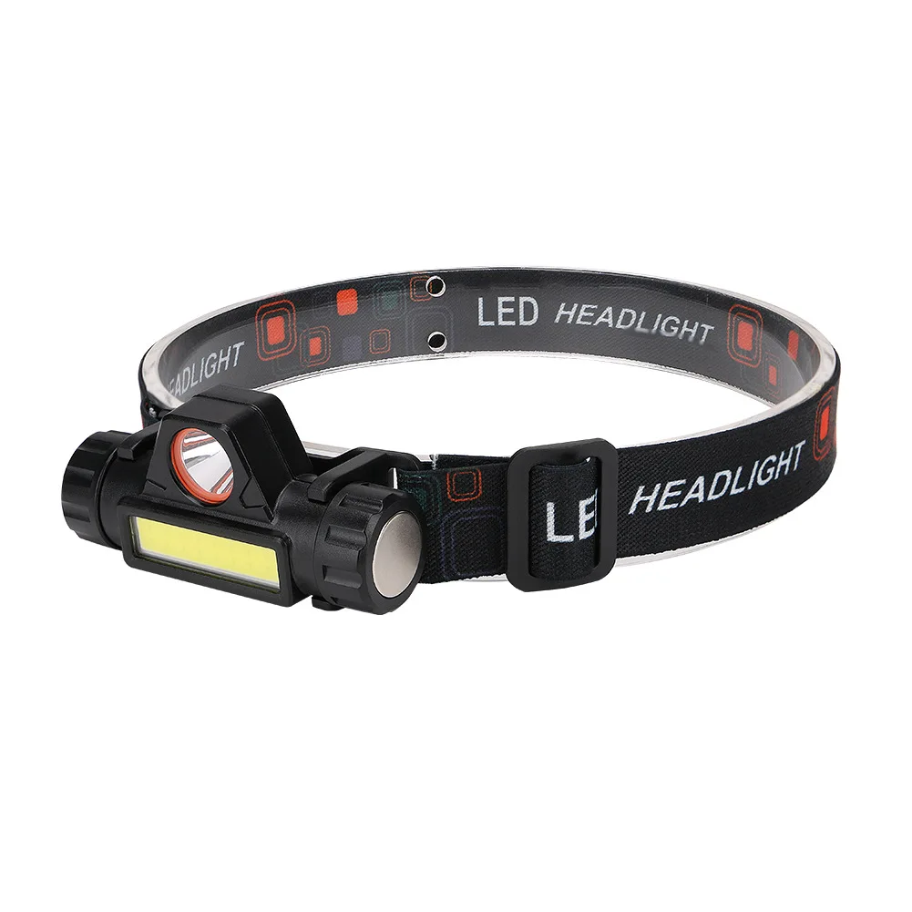 Rechargeable LED Headlight 