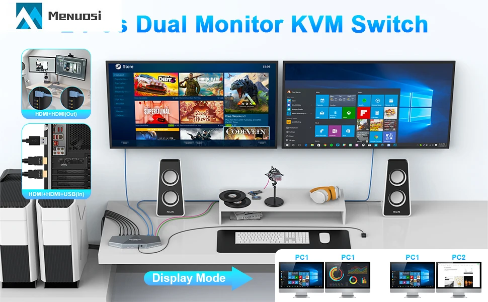 Новейший HDTV KVM-переключатель 4K @ 60Hz 2 PCs Dual