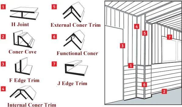 2022 Light weight PVC UPVC WPC Door panel board window frame profile Making production extrusion line machine make PVC windows