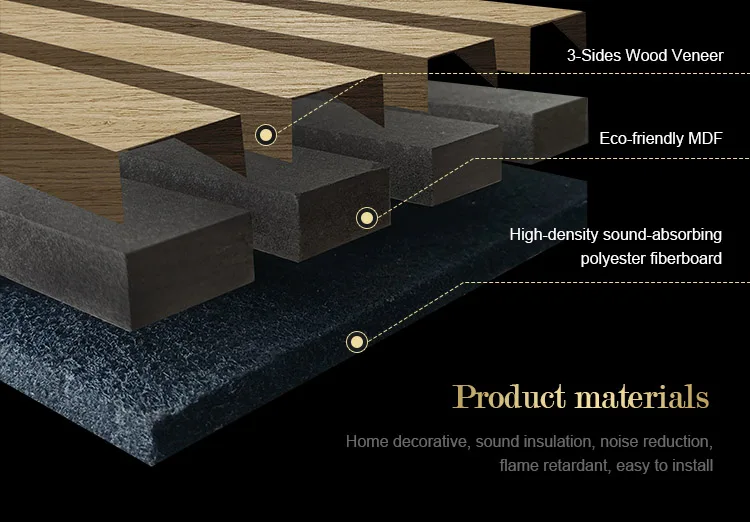 High Quality  Customized  Wallpaper Wall Decorations Home Theater 3-sides Wall Plates For Cables