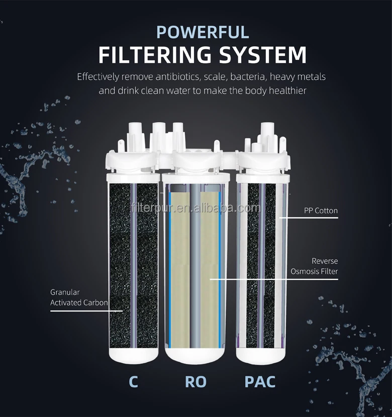 Professional Manufacturer direct drinking family reverse osmosis water purifier underground water purifier