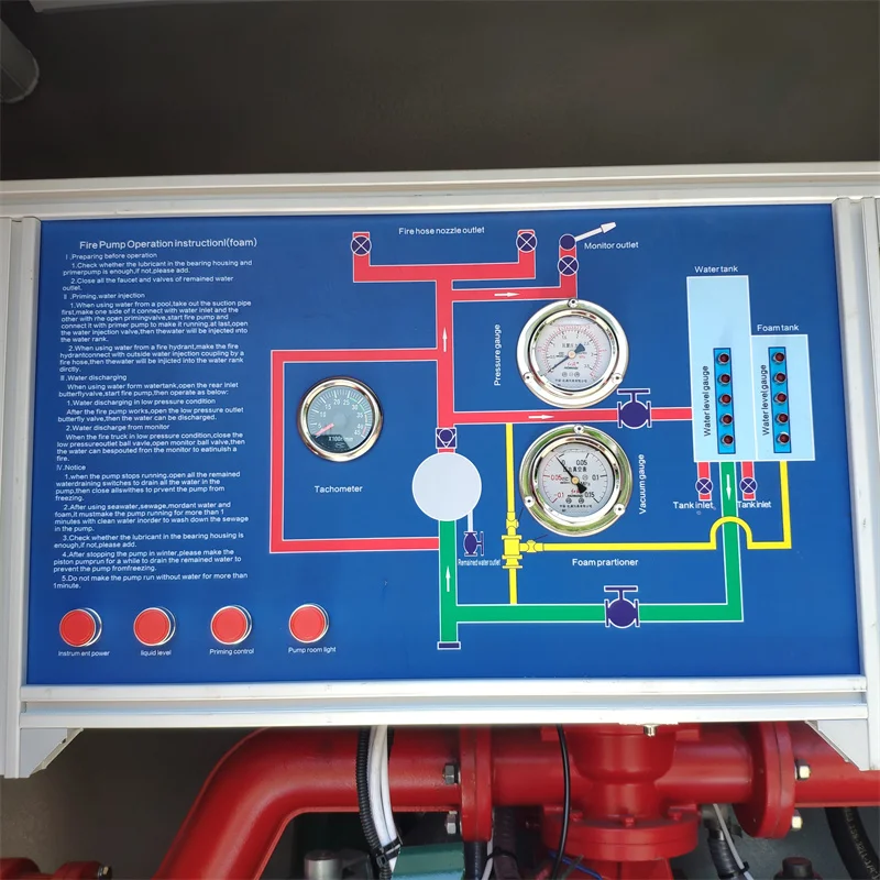5000-6000 Liters SHACMAN water and foam fire trucks fire fighting vehicle manufacture