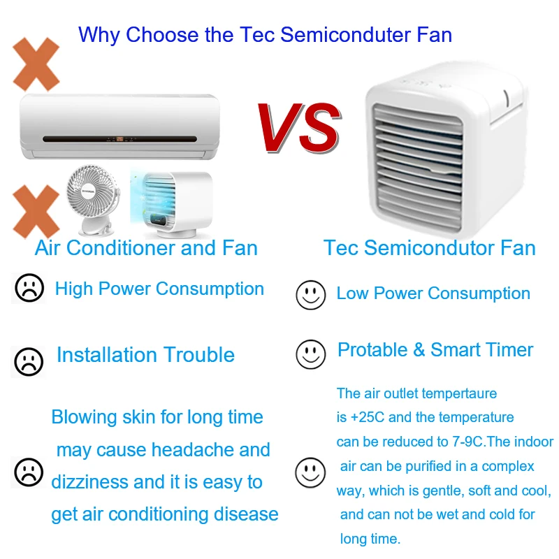 2  Air and Semicondutor.jpg