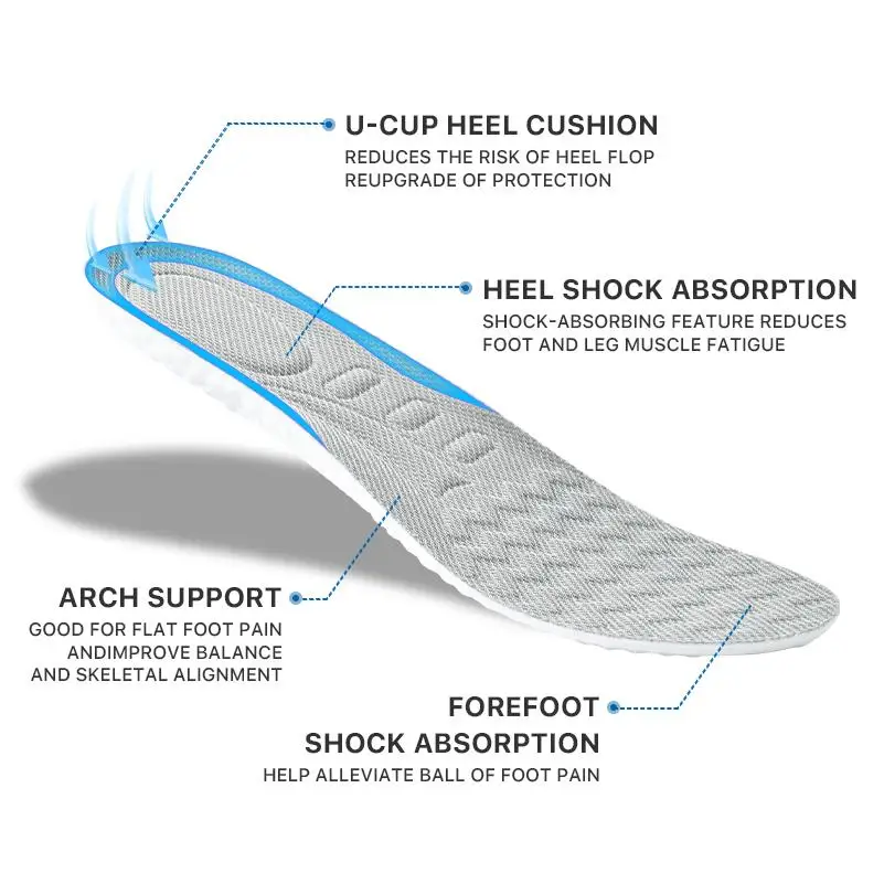 Insoles Environmental Protection New Arrivals Plantar Clearance Wholesale Men Custom Design Logo Color Bontex Cellulose Insole