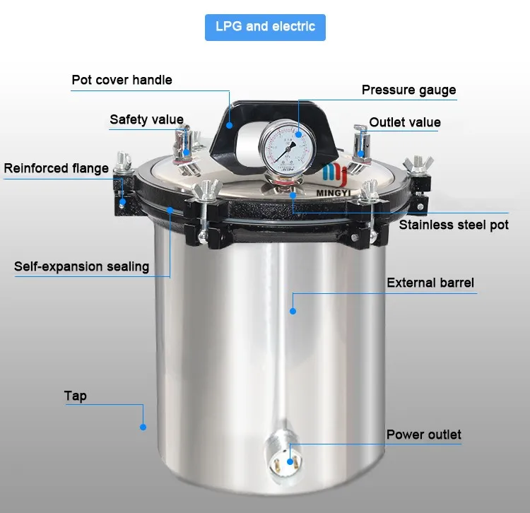 Cost-effective 24L Sturdy Portable Autoclave Sterilization For Mushroom Spawn