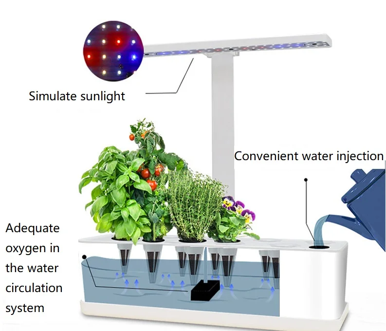 Quality Aquaponics Complete Growing Systems Vertical Hydroponic With Intelligent Timer Garden Indoor Hydroponic Systems