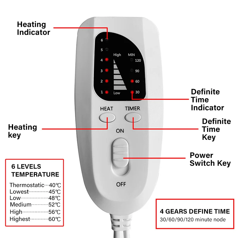 Multifunction Foot Warmer Heating Pad 50W Safety Washable Timing function Feet Warmer for Women Men Electric Heated Foot Warmer