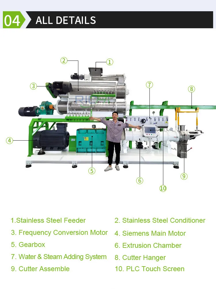Fish Feed Extruder 4.jpg