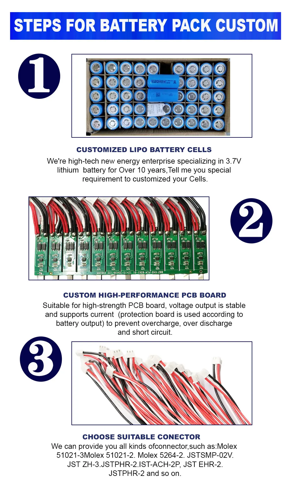 OEM 18650 21700 Li ion 10S2P 10S3P 10S4P 10S5P 10S8P 36v Lithium ion Battery Pack for Electric Bike