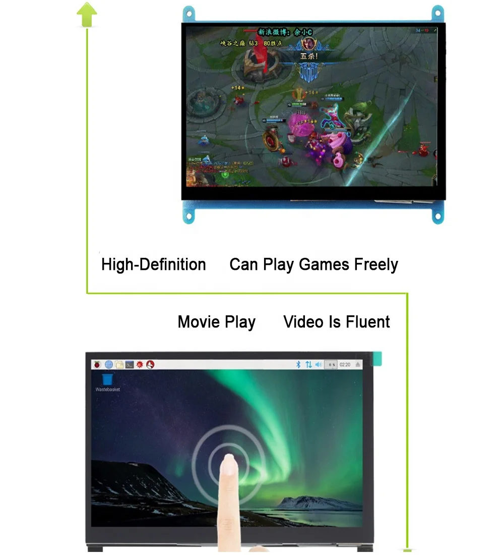 7 Inch IPS/TN 1024*600 Advertising LCD Screen Display mini PC Capacitive Touch Monitor HD Module with AIDA64 Raspberry Pi 4 3B+