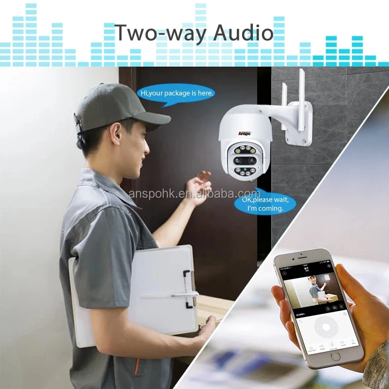 Dual-Lens Speed Dome  Wifi Camera Outdoor Auto Tracking  Security IP Camera 4X Zoom CCTV Camera surveillance