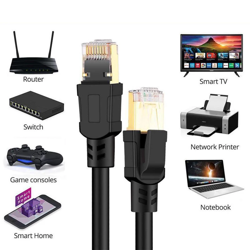 Customization High Quality Ethernet Cable 0.5m-50 m Cat 6 Patch Cable Utp Patch Cord RJ45 Cable