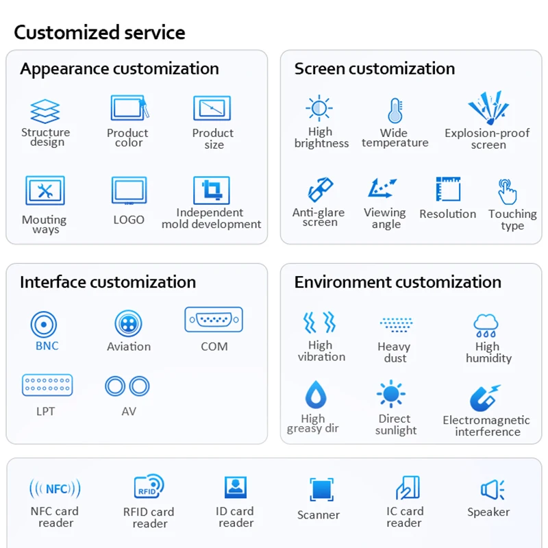 Touchthink 15 дюймов настенный win7 j1900 i3 i5 1024x768 2Гб 64Гб супермаркет медицинский промышленный сенсорный экран все в одном