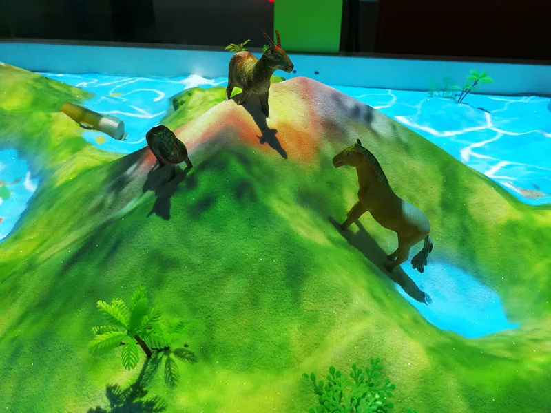 Interactive Floor Projection DIY Interactive Projector for Classroom