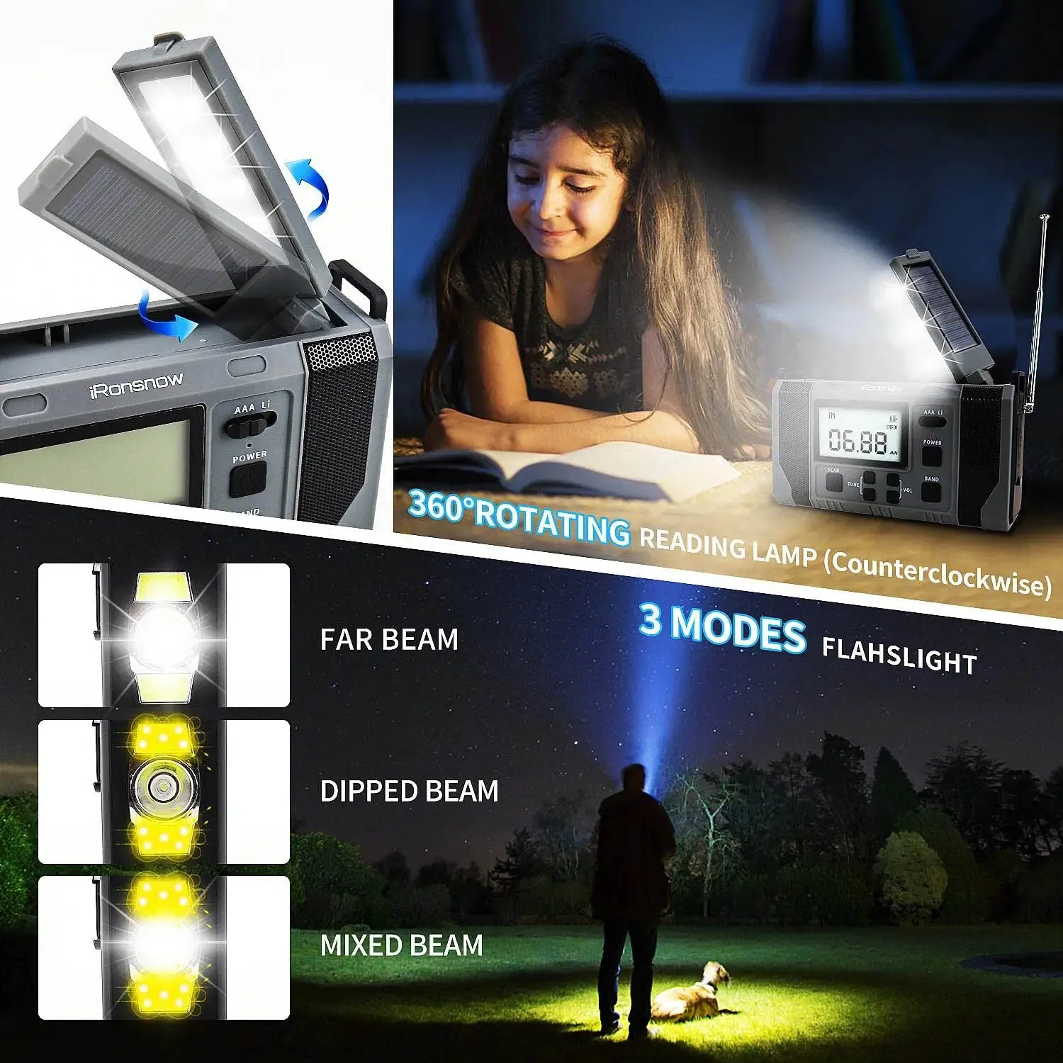 Solar USB Charging Portable Radio Hand Crank Dynamo Power Bank LED Flashlight SOS Emerncy MP3 Player Screen Weather Radio