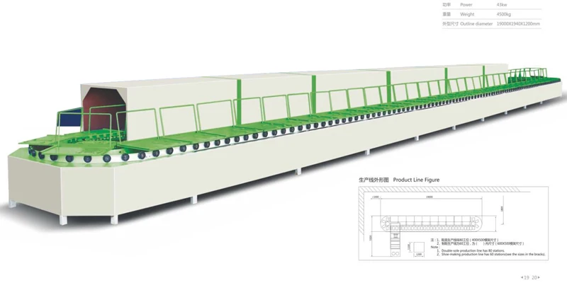 Sport Safety Shoe Pu Foaming Pouring Sole Injection Moulding Making Machine