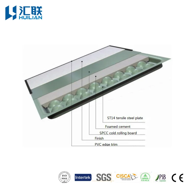 Changzhou factory OEM steel cement raised floor with HPL finish for computer room