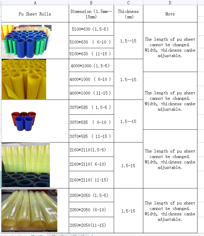 6mm thickness rubber sheet  urethane sheet  urethane rubber sheet