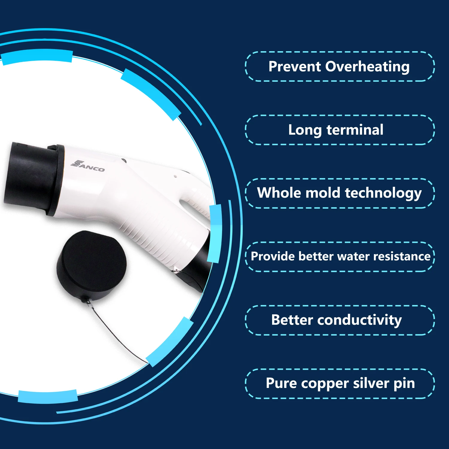 GBT DC Electric Vehicle  EV Charger for Fast EV Charging Station