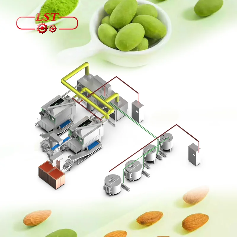 LST High Quality Big Capacity Chocolate Jelly Candy Rotary Coating Machine