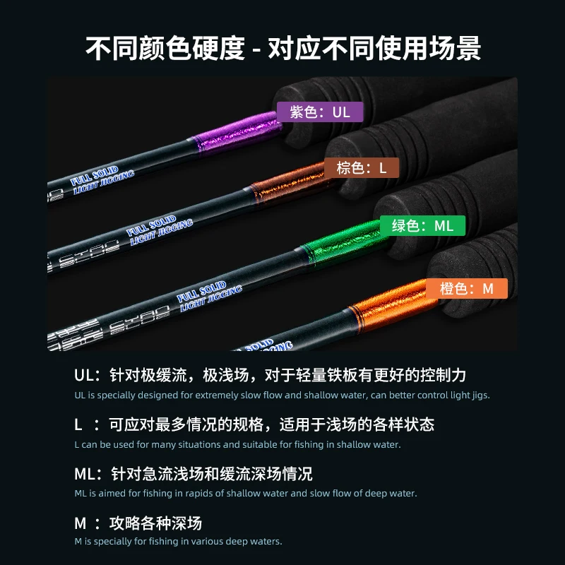 Ecooda ECBLJ2 UPGRADED CYAN BLUE FULL SOLID LIGHT JIGGING ROD