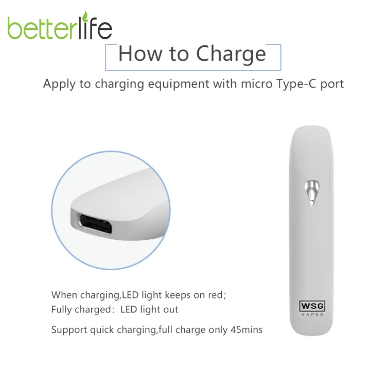 E-Cigarettes E Cigarette Replaceable Pods Vape Electric Cigarette Ceramic Coil Cartridge Cigarette Cartridge Pod Set Packaging