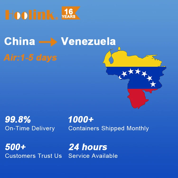 Cargo Air Shipping Freight From China To Venezuela