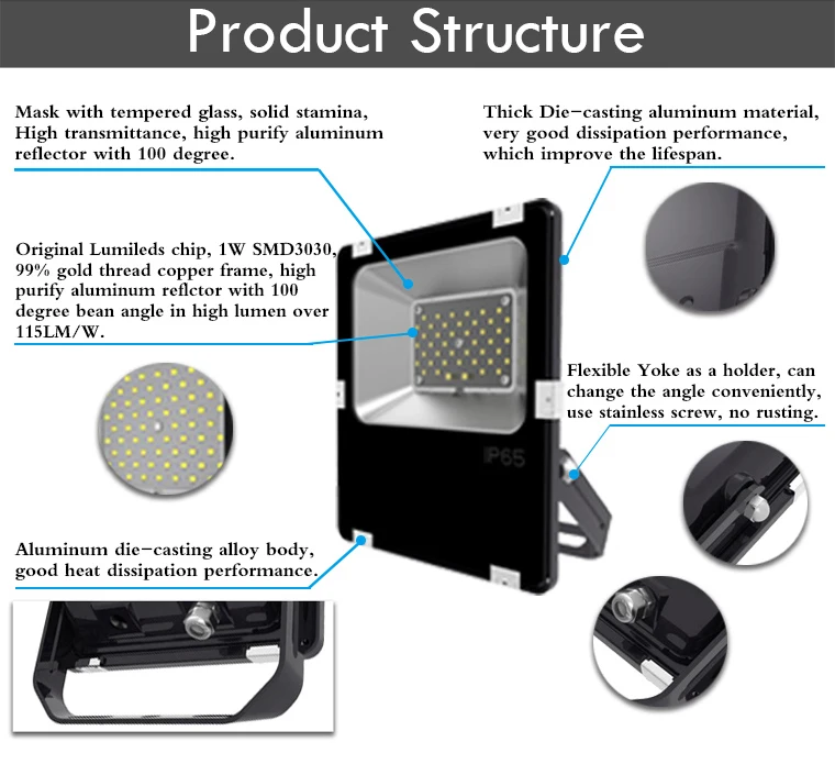Wholesale Customization High Quality Most Powerful Basketball Court Square Waterproof Ip65 30w Outdoor Mini Led Flood Light