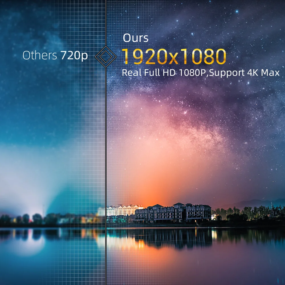 BYINTEK K20 Smart Android WIFI 3D LCD Video Full HD 1080P LED Home Theater Projector 4K Proyector (40USD Extra for Android OS)