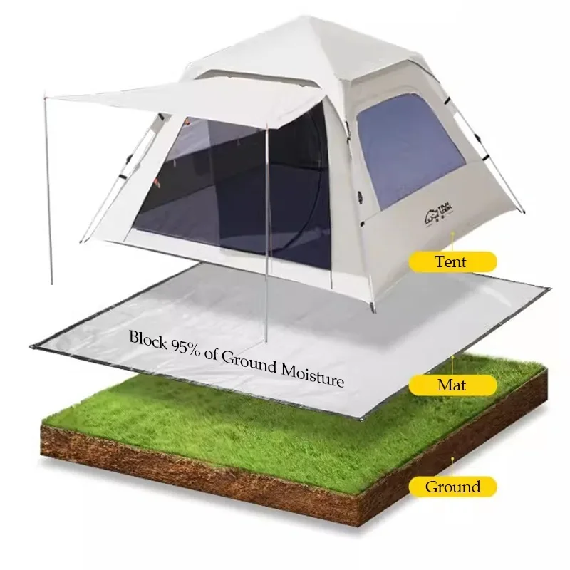 180GSM Waterproof Sunblock Shade Cloth, Heat Insulation Rainproof Tarpaulin, Outdoor Camping Moisture-Proof Mat
