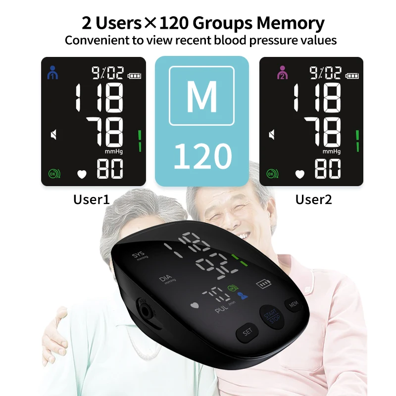 50% Discount Automatic Blood Pressure Machine Large LED Display With Backlight/Arrhythmia/Adjustable Large Cuff 22-42cm