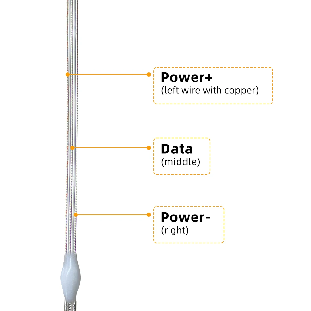 WS2811 IC Individually Addressable Pebble Lights Decorations Smart String Lights Outdoor Waterproof Point Pixel Trim Lights