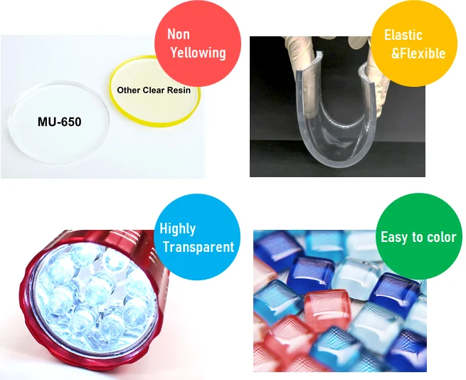 Resistance yellowing elastic clear urethane resins kits resins manufacturer, epoxy resin distributor for String Lights /MU-650