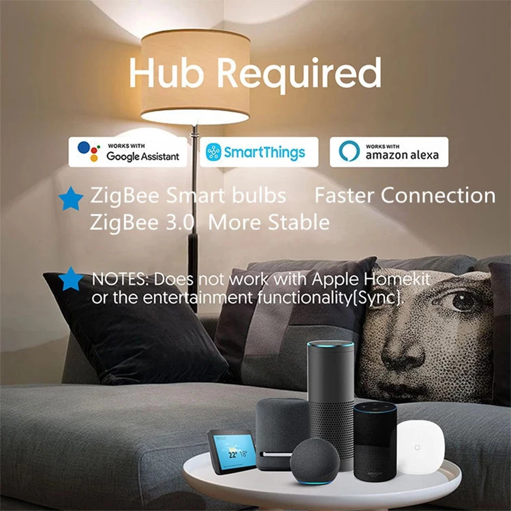 Zemismart E27 Zigbee светодиодная лампочка с голосовым управлением от Alexa Echo Google Home Tuya Smart LifeAPP