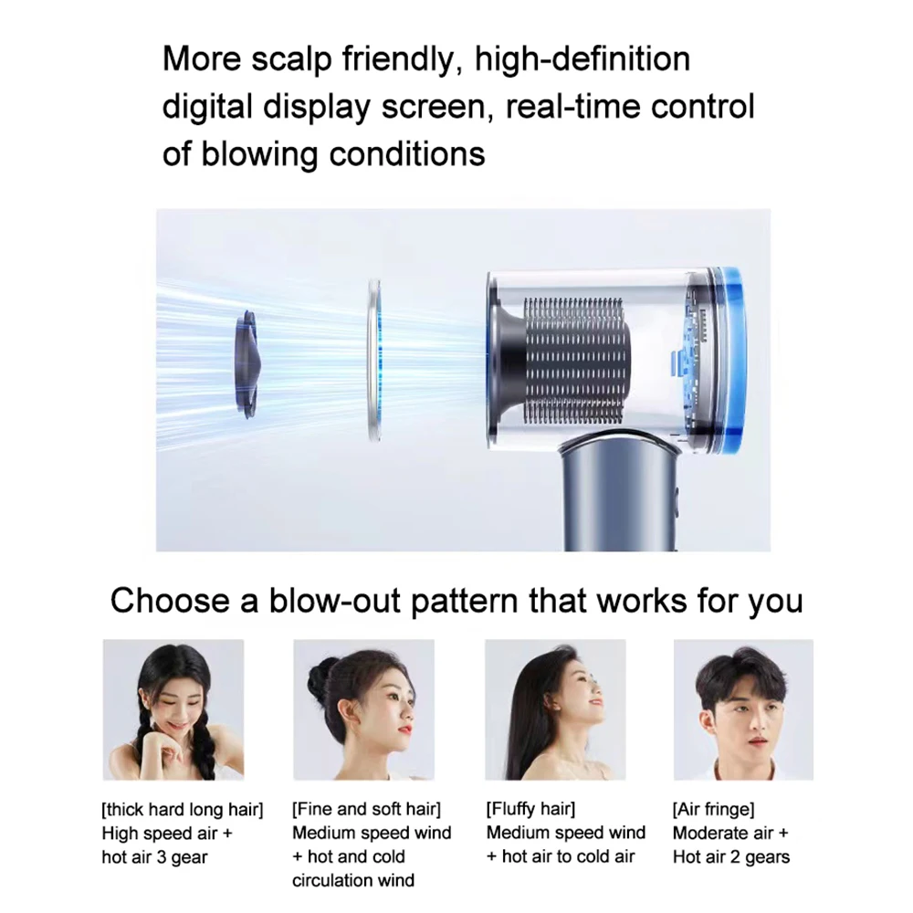 1600W Salon Lightweight Powerful high speed digital BLDC Professional 110000Rpm Leafless Negative Ionic Hair Dryer