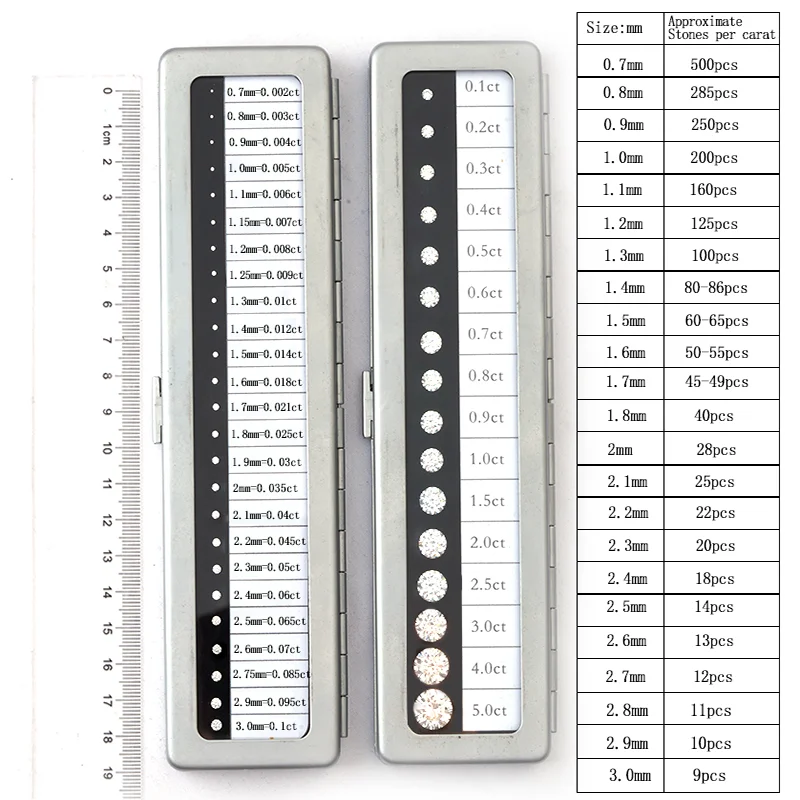 starsgem 0.9ct IGI certificate round shape  DEF color vs vvs lab grown diamonds for marking white gold stud earrings rings