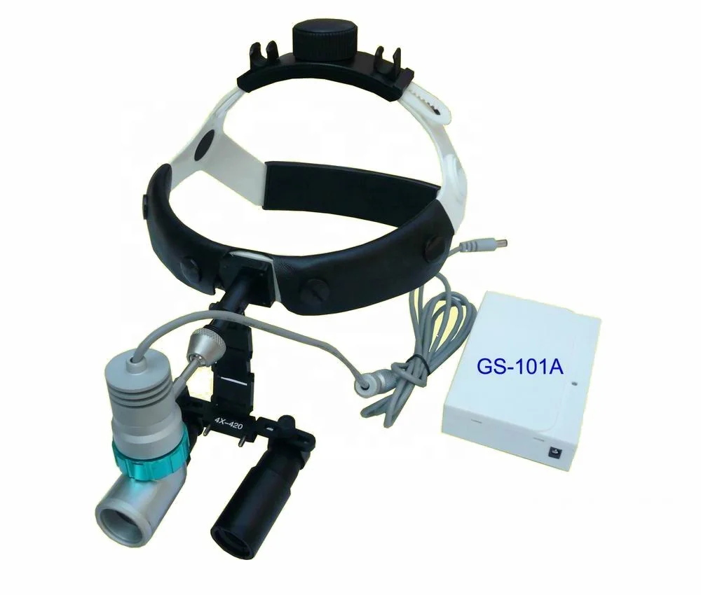 Medical Equipment LED Headlight Magnifying Glasses For Neurosurgery