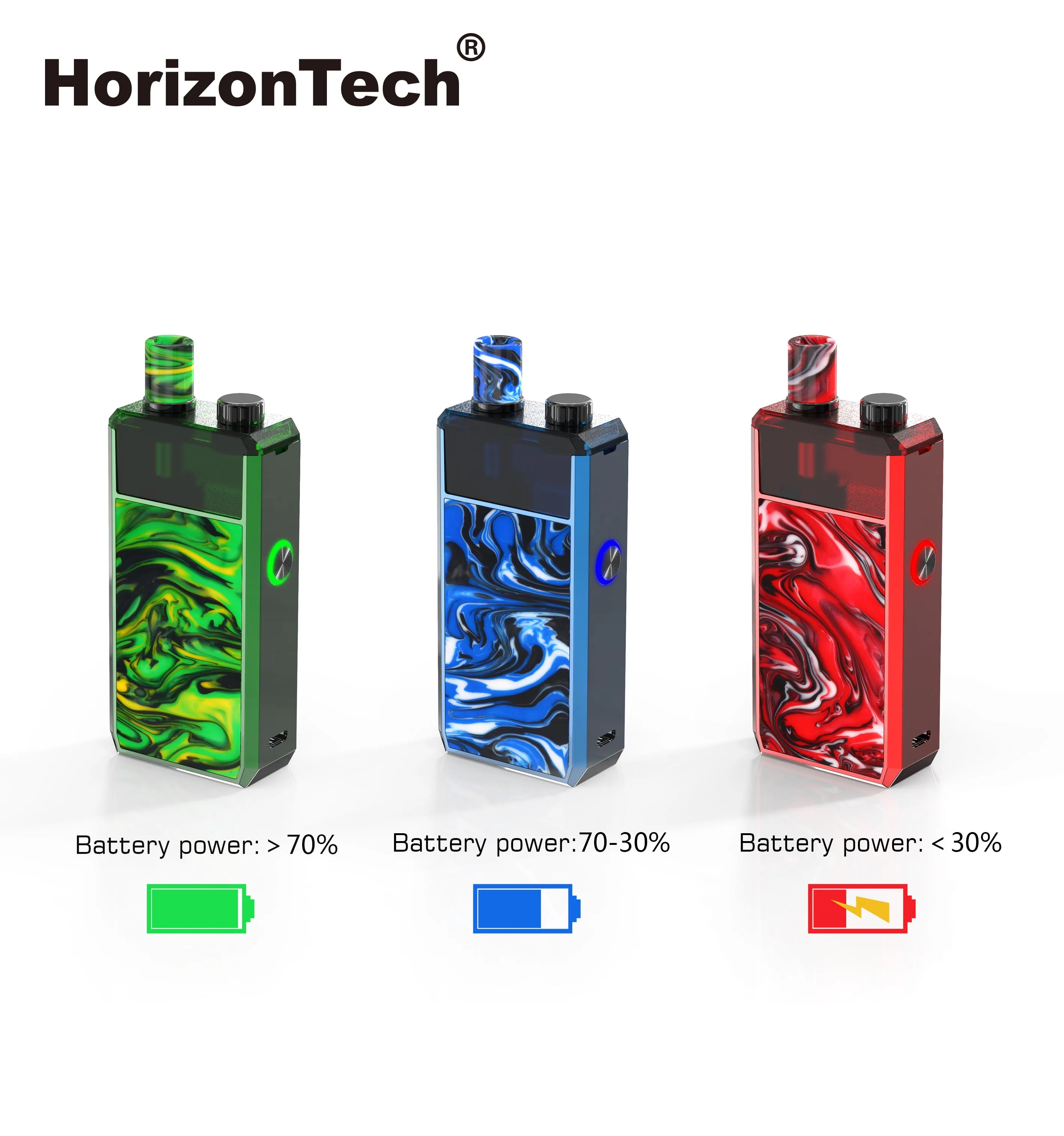 
Original HorizonTech Vape Electronic Cigarette Hot sale Magico tank pod 2020 popular smoke 