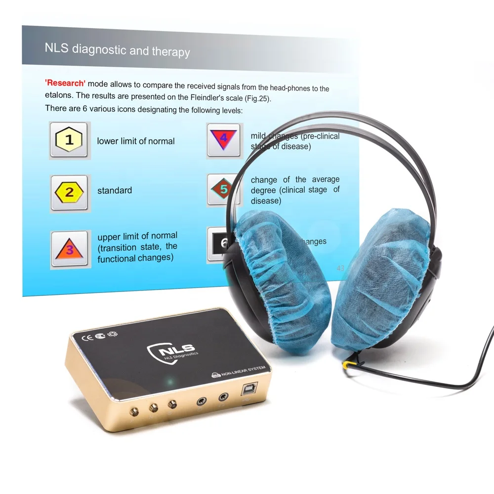 NLS 9d vibranttech nls медицинское устройство для сканера тела