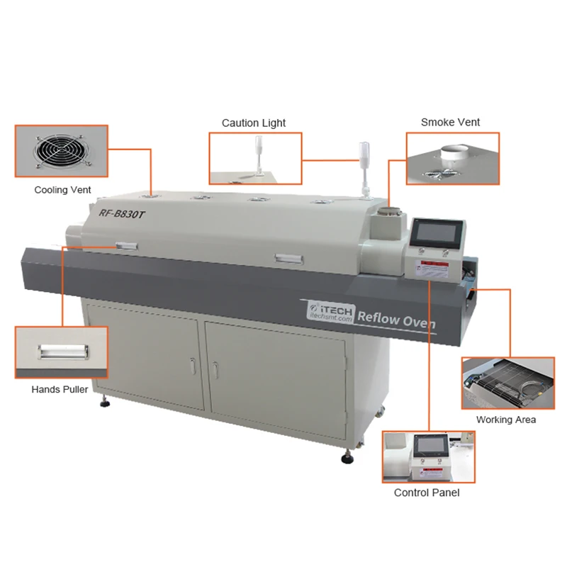 Паять Reflow производитель 8 зон воздушного оплавления инфракрасного лучистого обогрева печь smt для продукции монтажной платы
