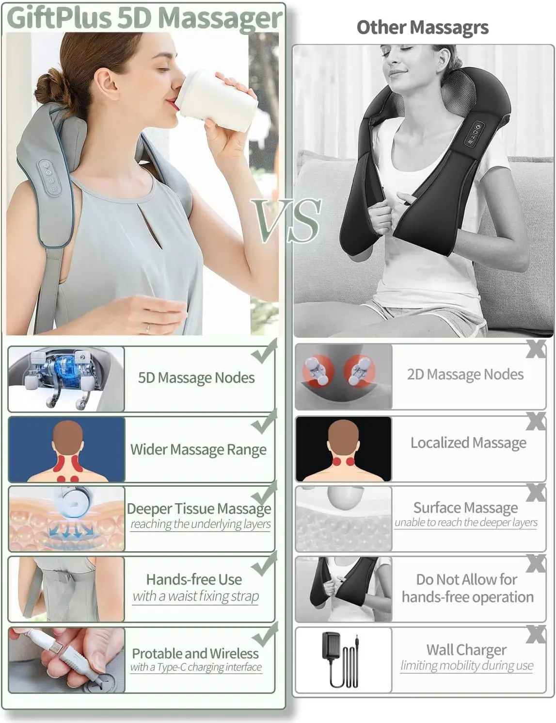 5D Pinch Neck Shoulder & Back Massager with Heating for Leg Waist & Head Relaxation Application