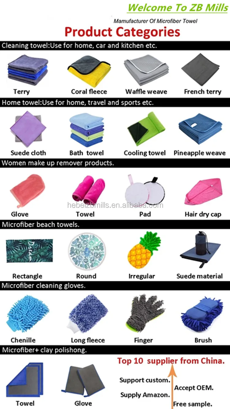 1 best products