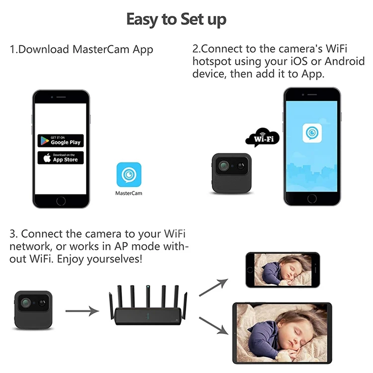 Shenzhen Factory High Quality WIFI Hidden Spy Camera Full HD 4K Mini Security Camera 1080P Micro camera