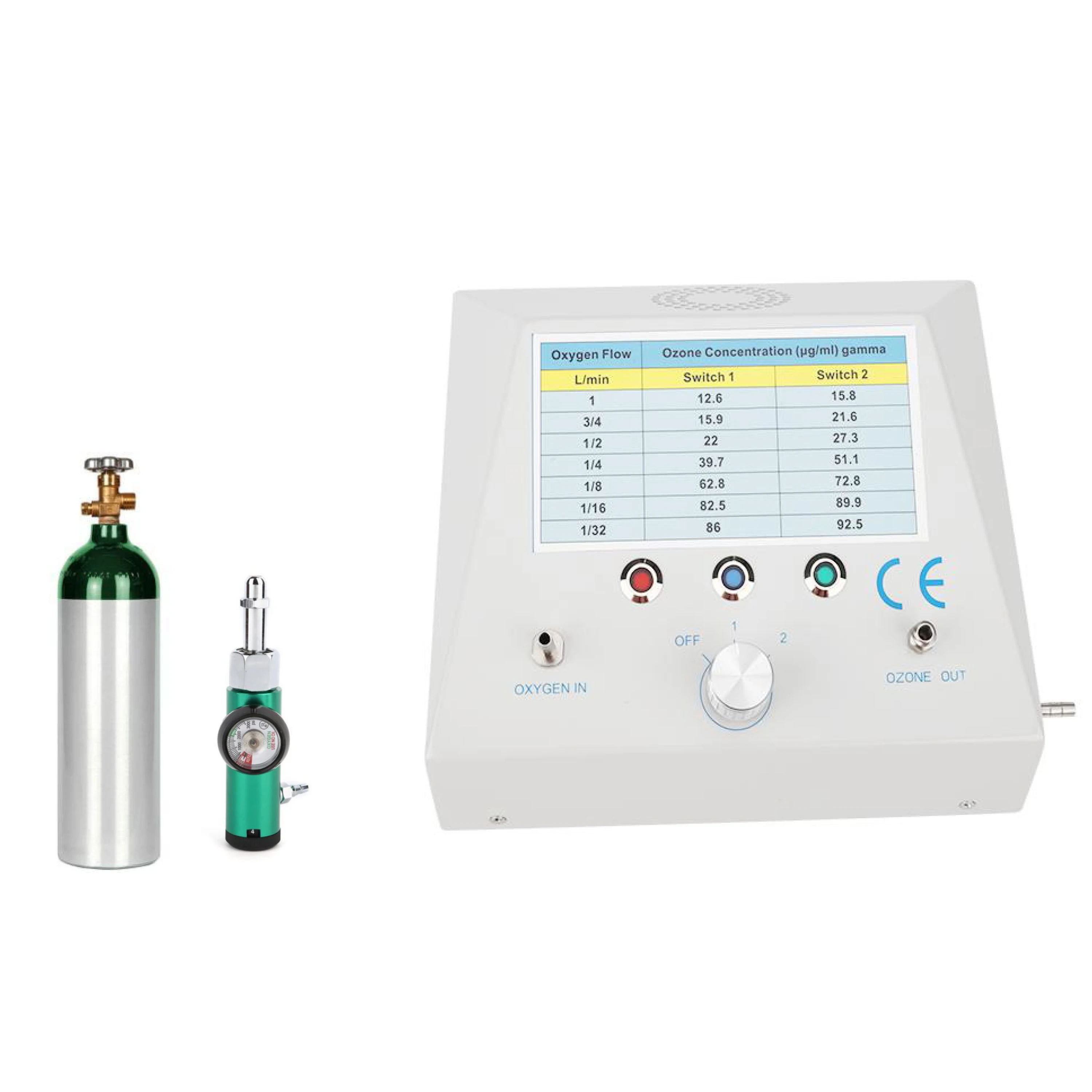 high voltage Discharge Medical blood therapy Ozone Generators AOT-MD-500