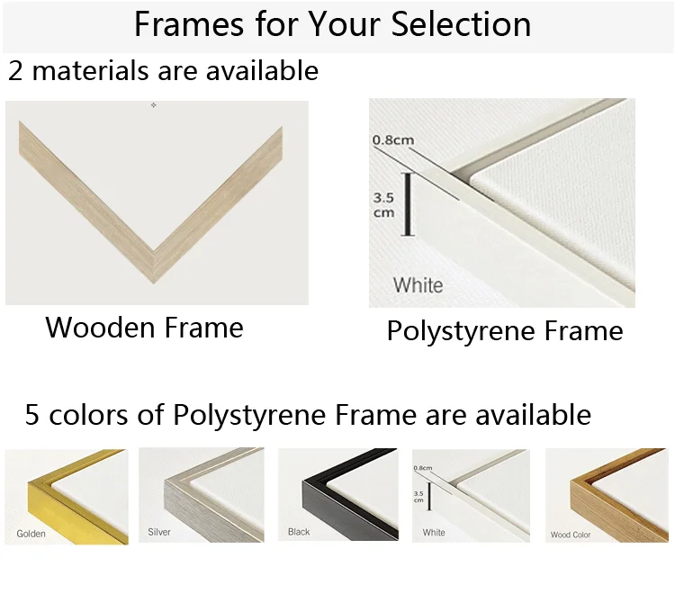 Living Room World Map Poster Painting Wall Art Canvas Print