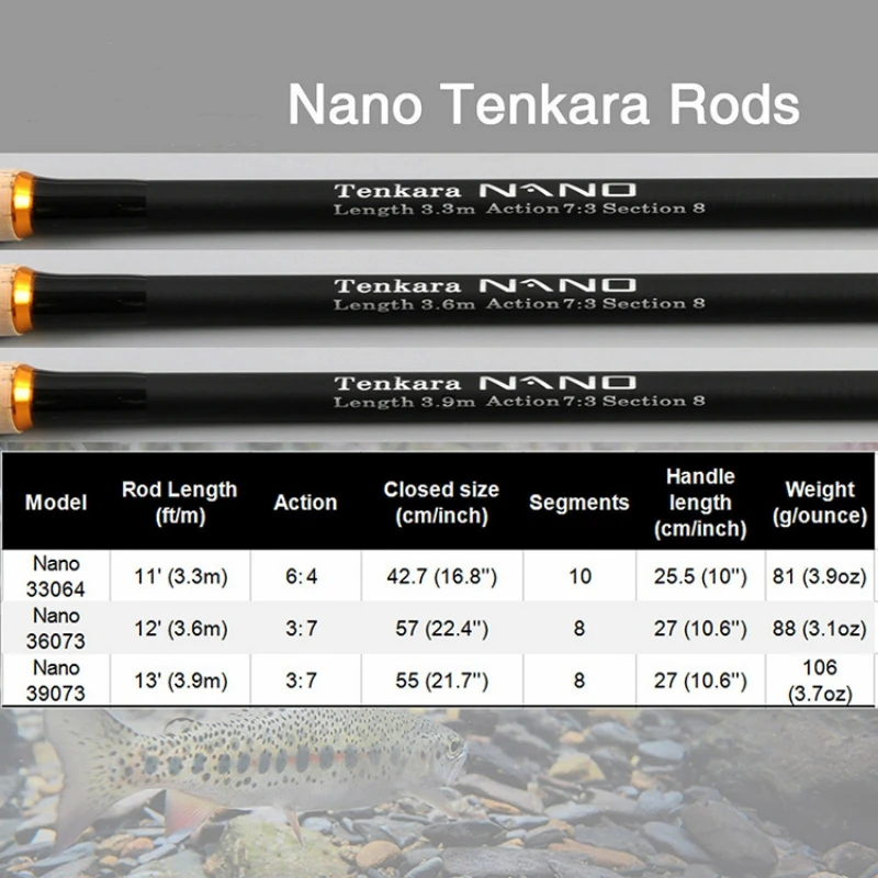 3.3m 3.6m 3.9m Tenkara Rod Telescopic Aluminum Tube Stream Fishing Rods Carbon Tenkara Rod