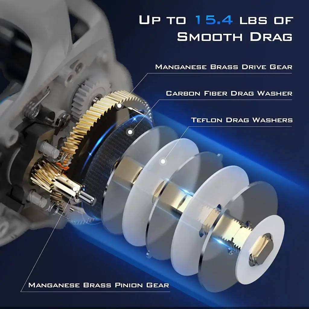 KEKAXI Centron Lite Baitcasting Reel 5+1 Anti-Reverse Ball Bearings 7.1:1 Gear Ratio Fishing Reel